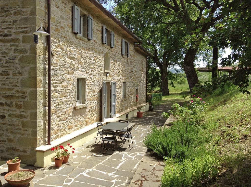 La Doccia Hotel Anghiari Luaran gambar